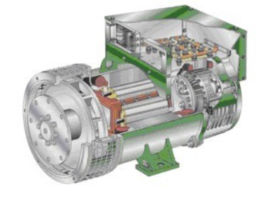 府谷发电机内部结构图